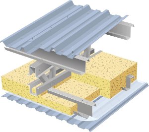 LLENTAB тип ізоляції даху 2